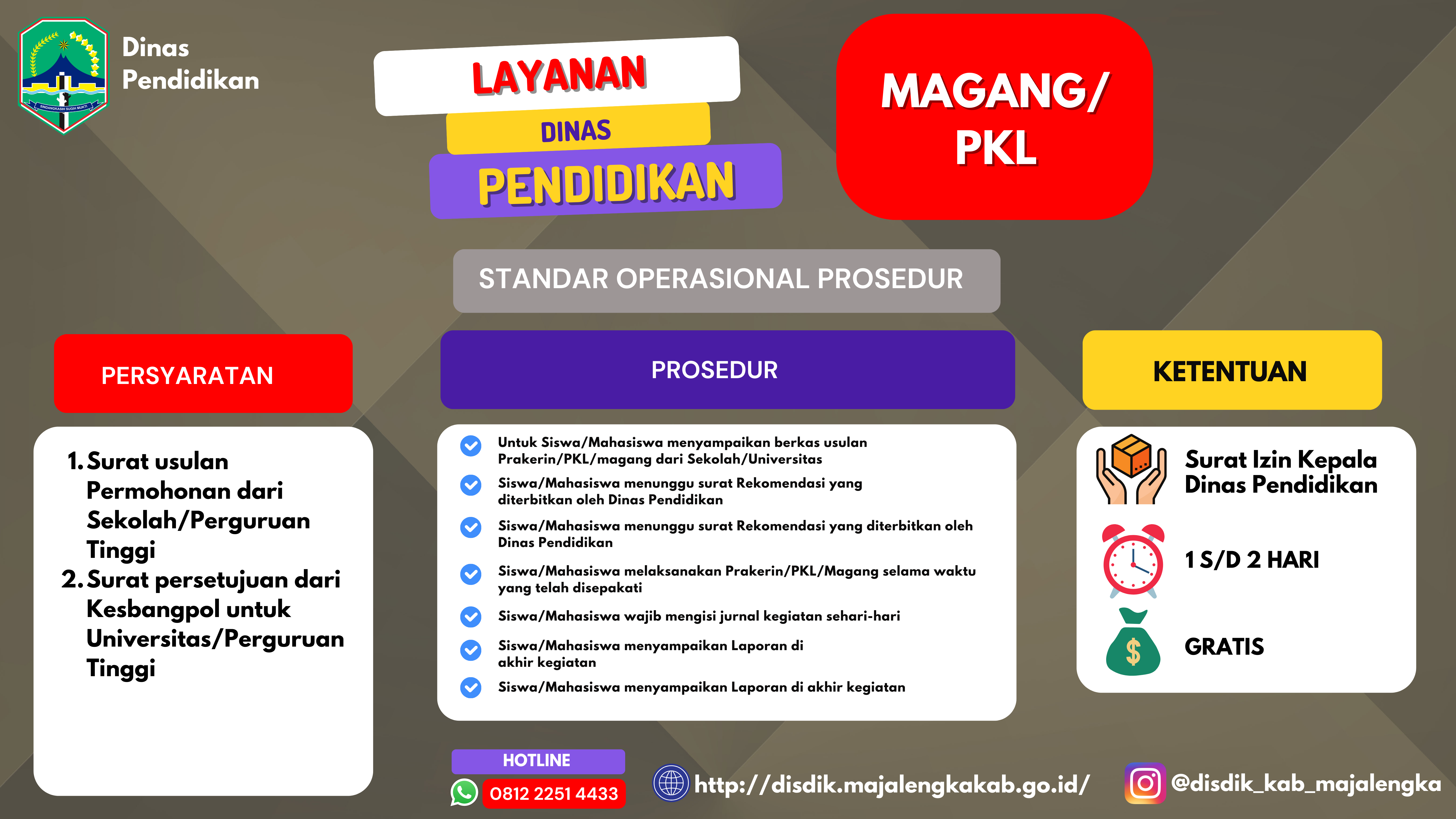 Magang / PKL / KKN / Penelitian