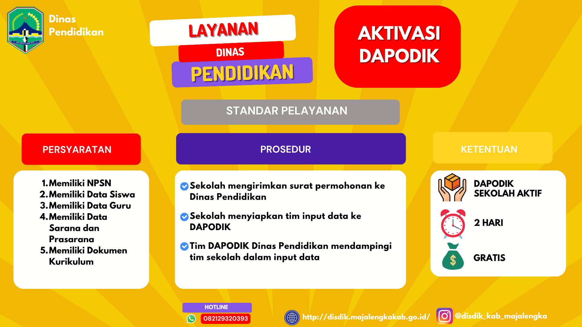 Logo layanan Aktivasi Dapodik