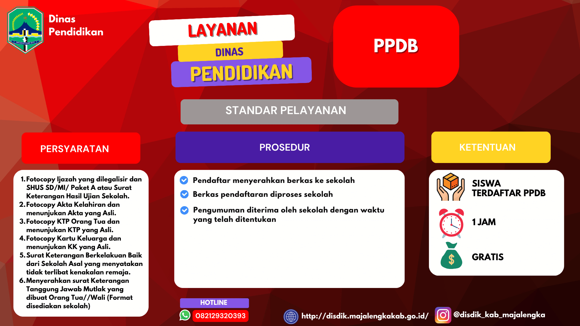 Logo layanan PPDB