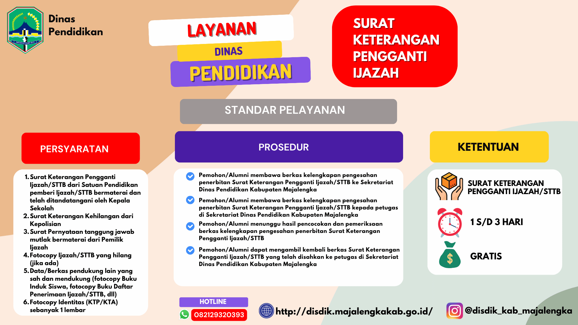 Logo layanan Surat Keterangan Pengganti Ijazah