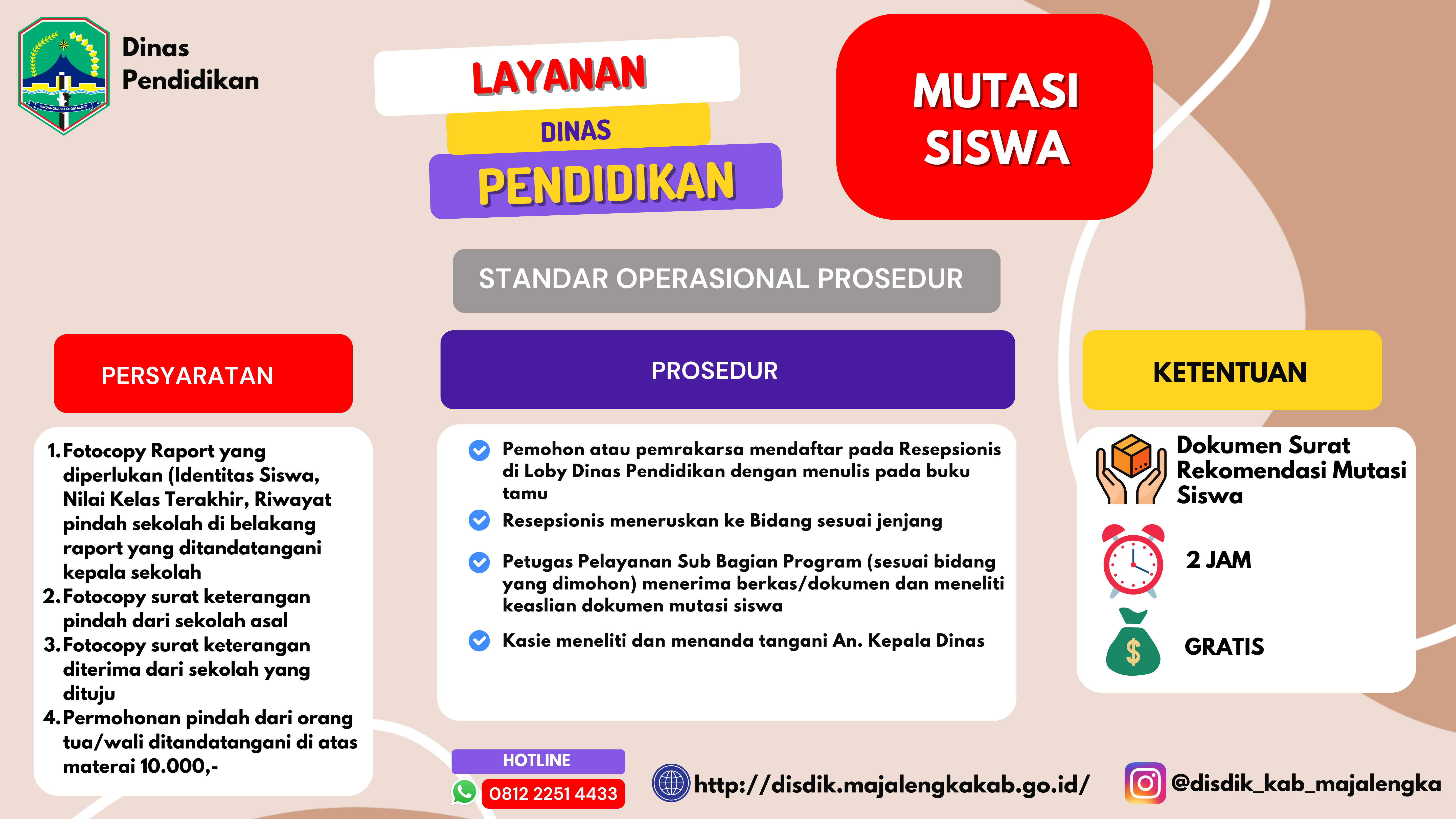 Mutasi Siswa