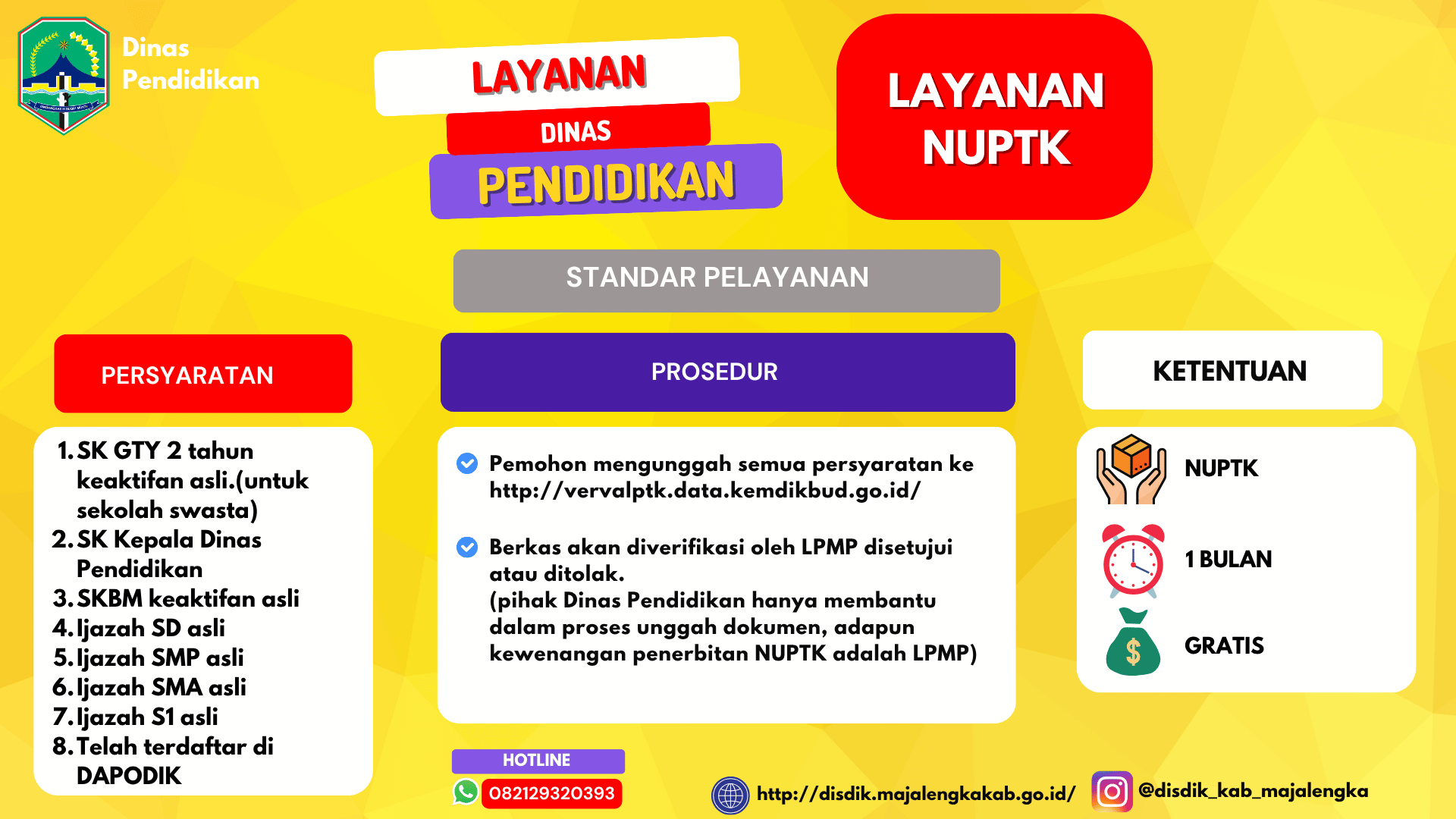 Mutasi Siswa